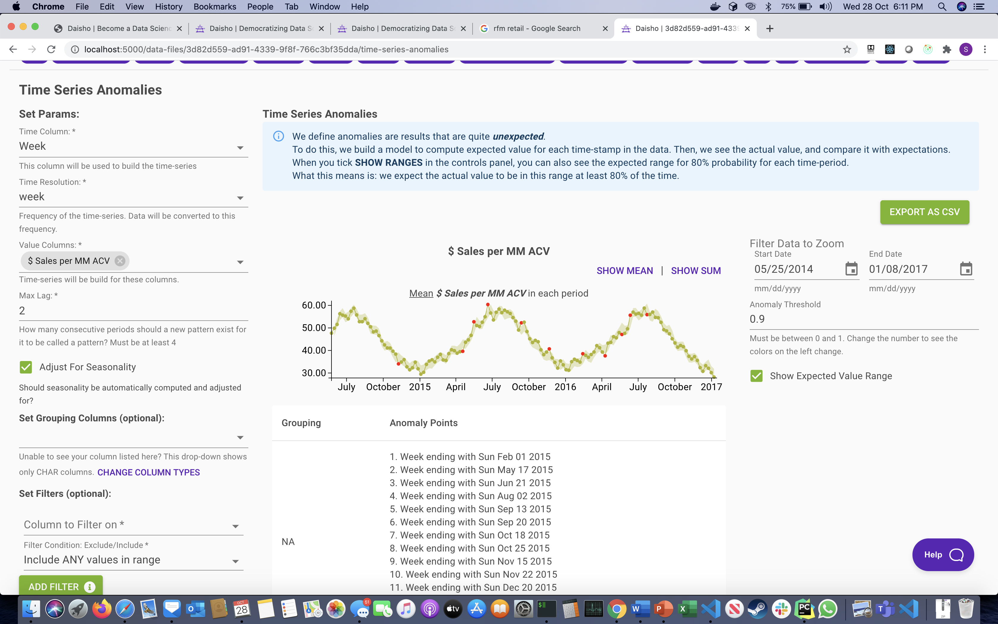 Time Series Anomalies